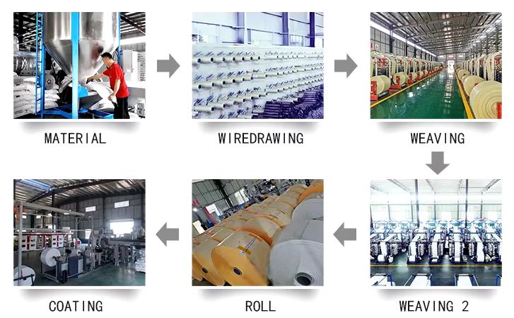 Polypropylene Tubular Fabric Roll Polypropylene Tubular Fabric Roll for gypsum bag